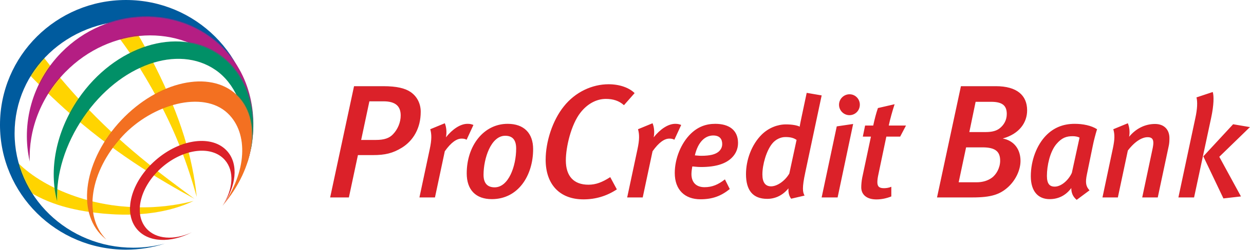 Logo ProCredit Bank